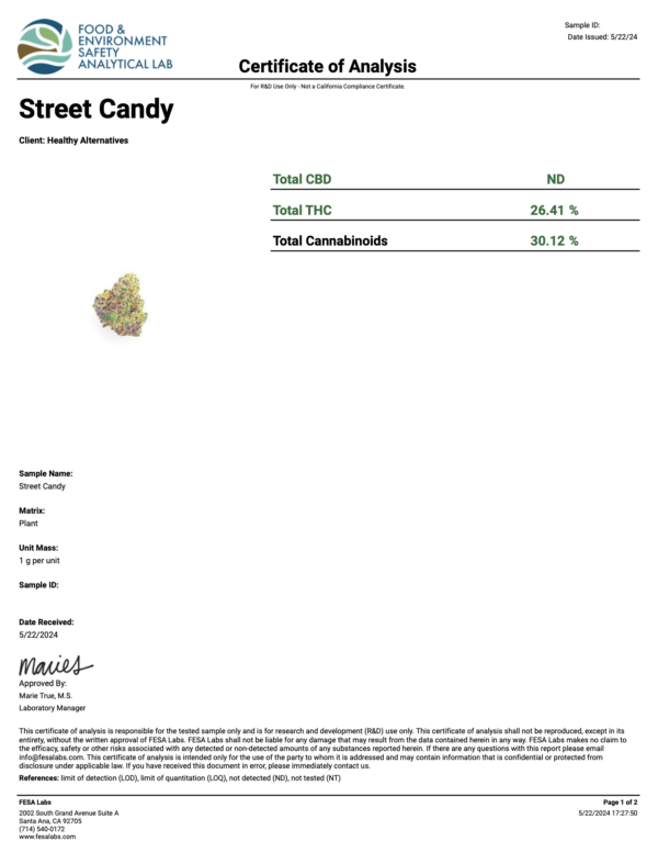 Street Candy Strain COA
